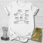 A white graphic t-shirt laid flat on a light wood background, featuring a black line art diagram of a gymnast with labeled body parts and text. A gold drawstring bag and gray straps are placed beside the shirt as styling props.